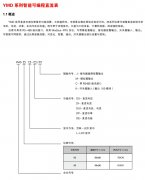 YMD系列智能可編程直流表